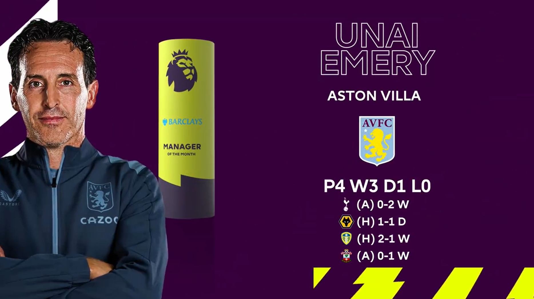 在这篇文章 在这篇文章